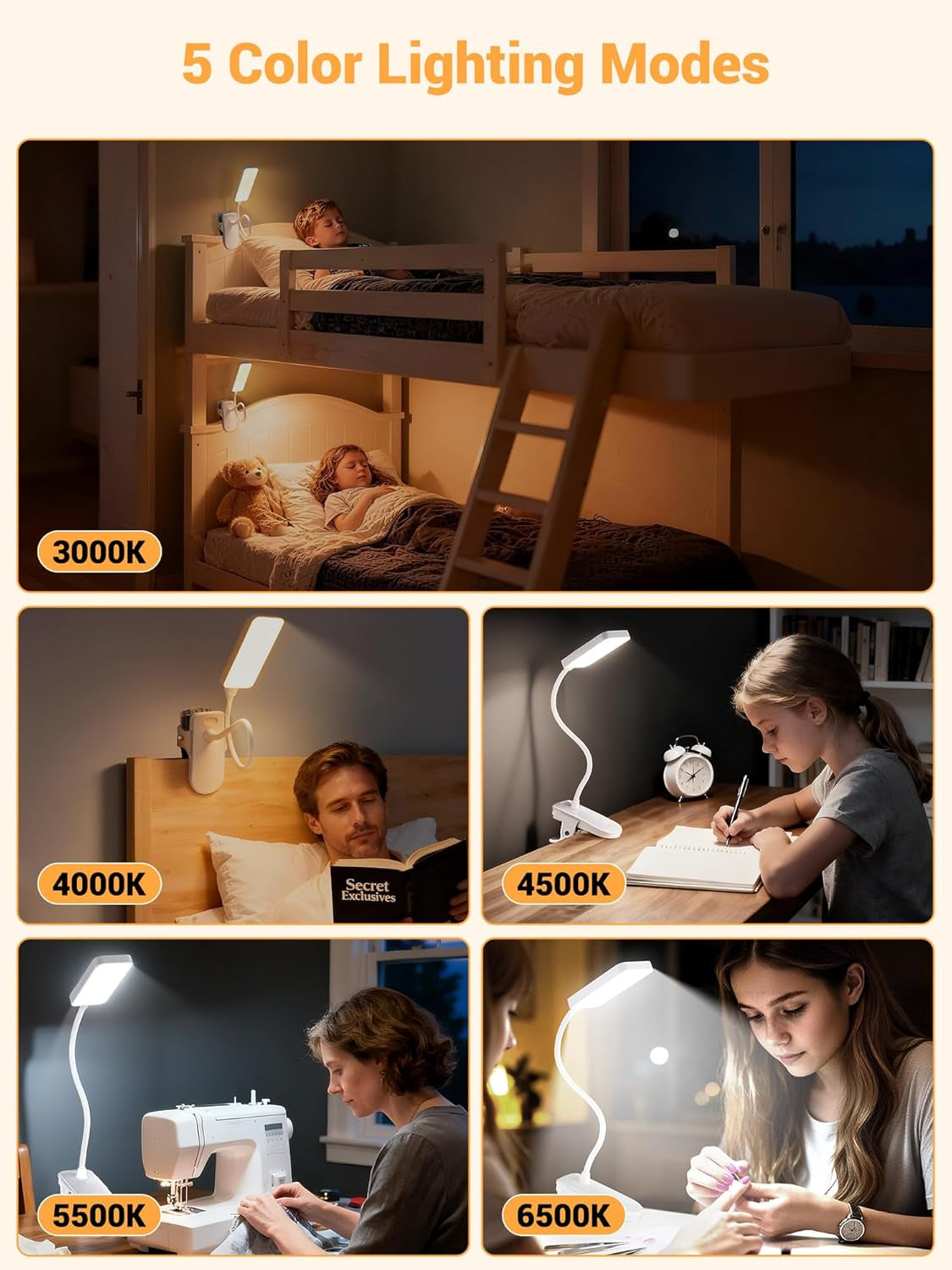 Clip on Lamp