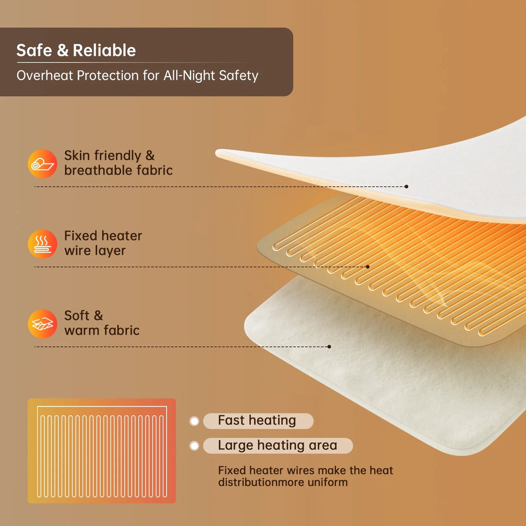 Heated Blanket Throw Size