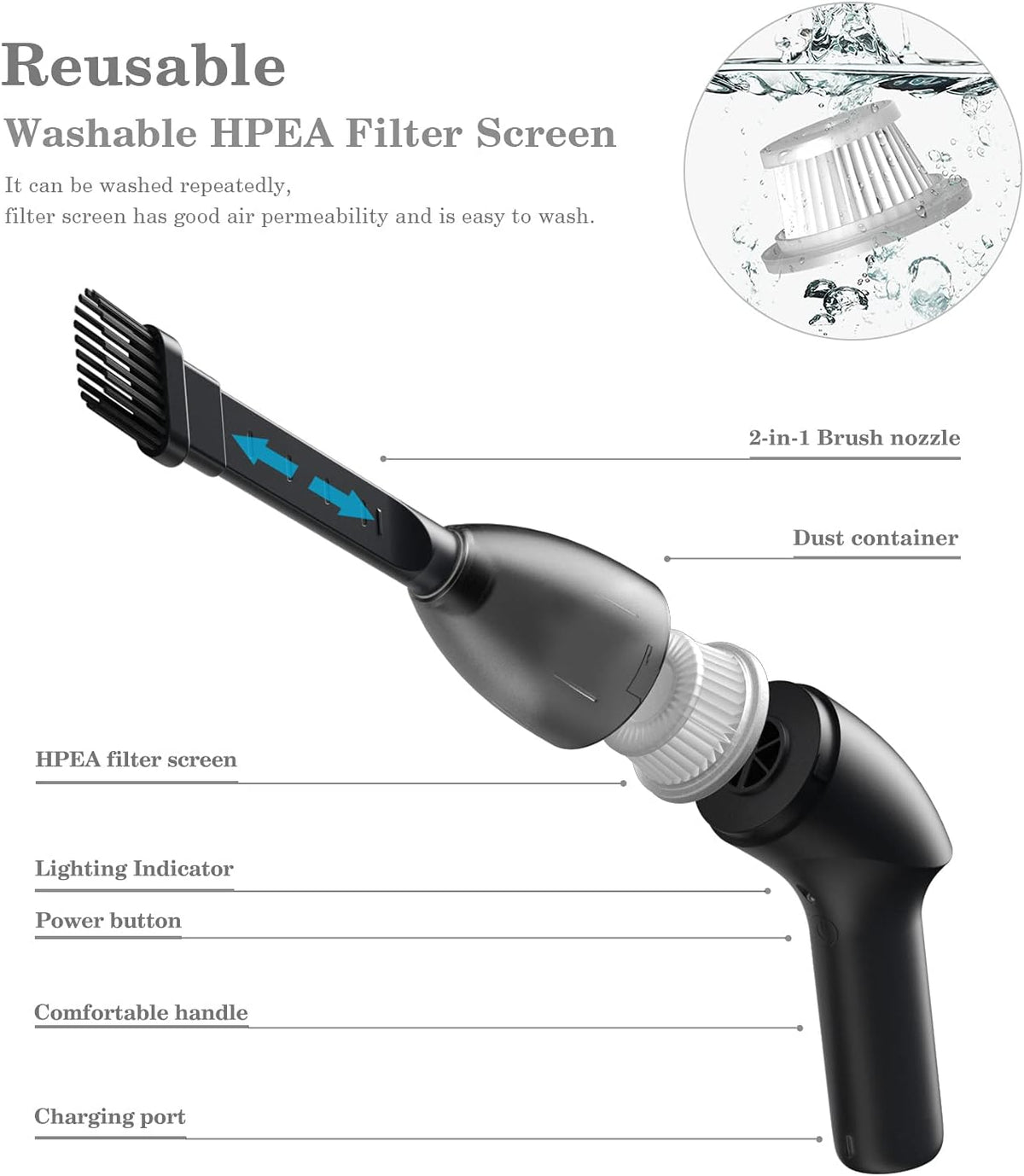 Mini Vacuum Cleaner-Rechargeable