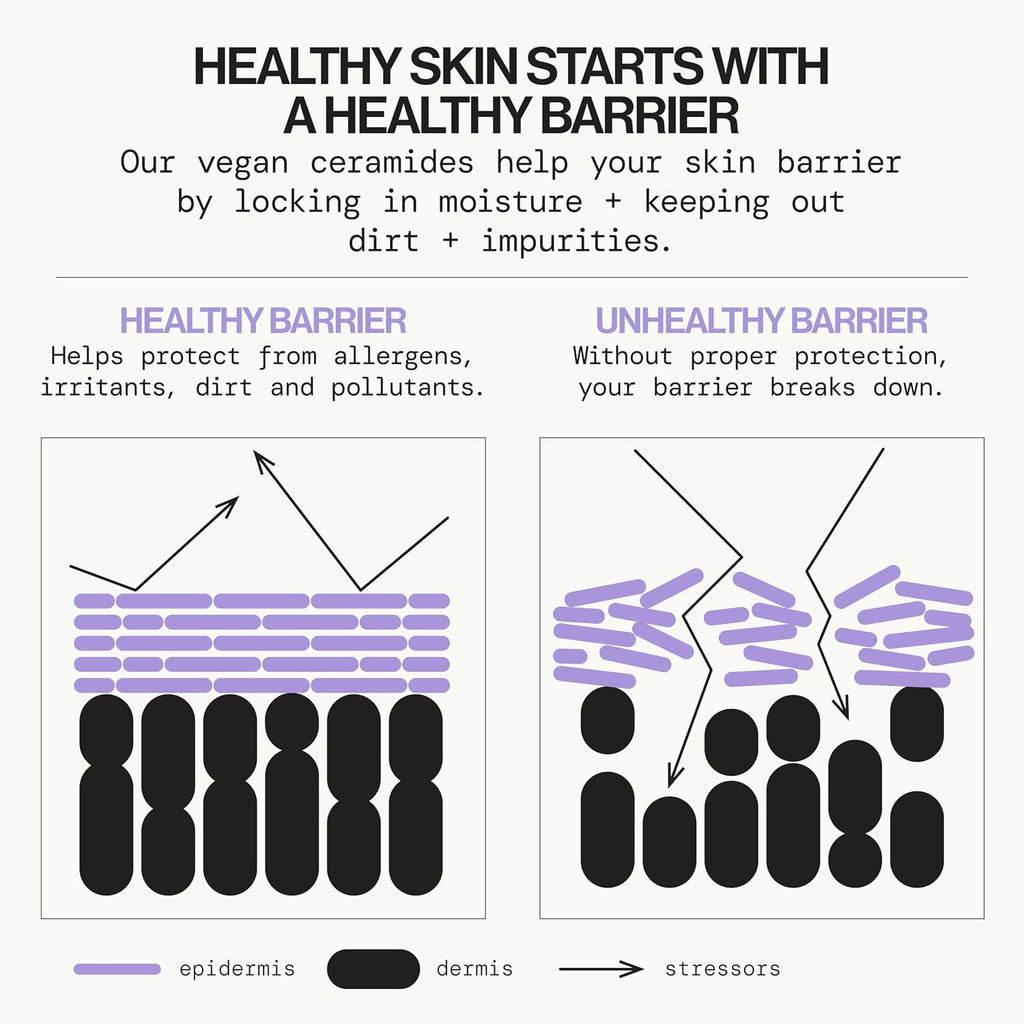 Face Wash for Sensitive Skin 