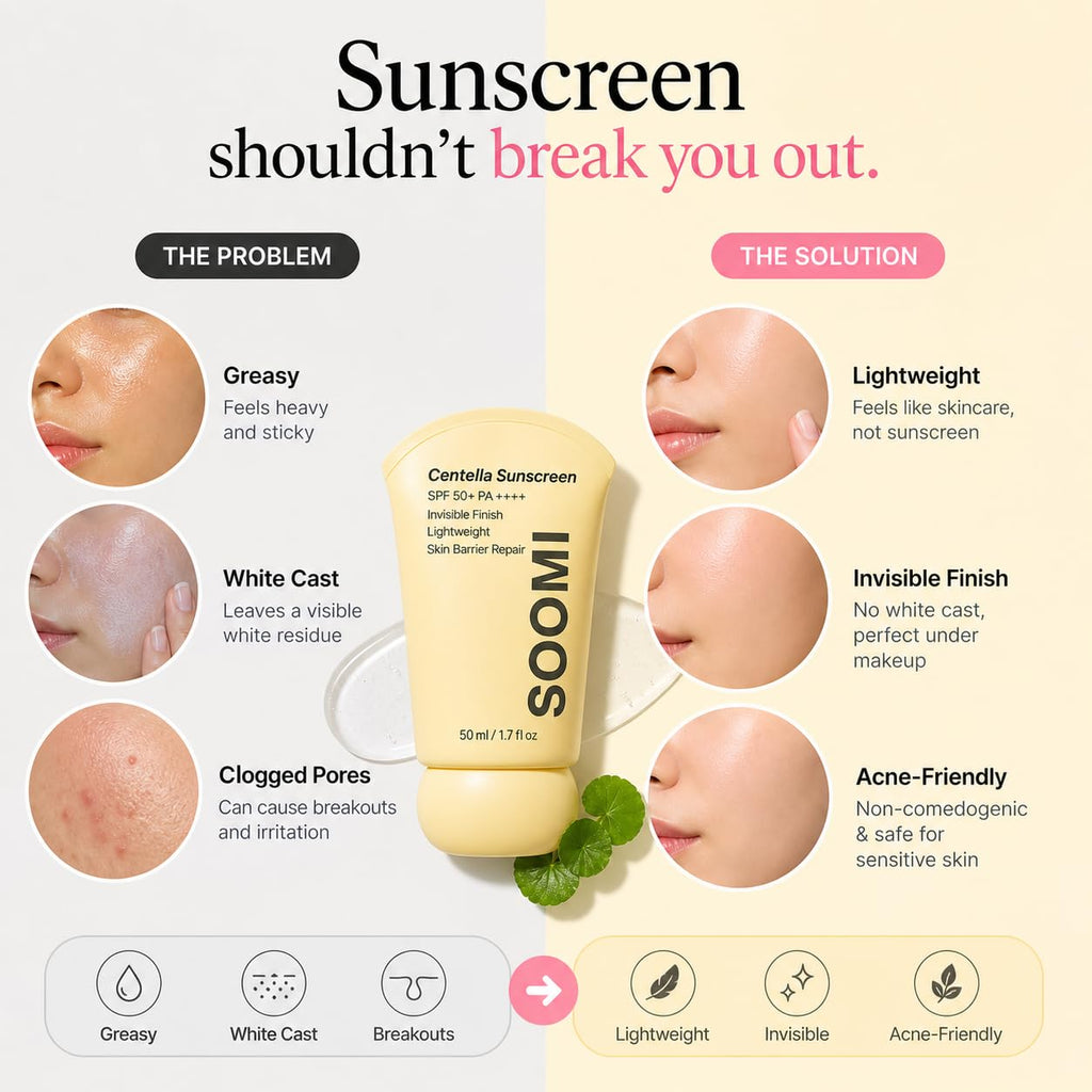 Skin Centella Sunscreen 50Ml 