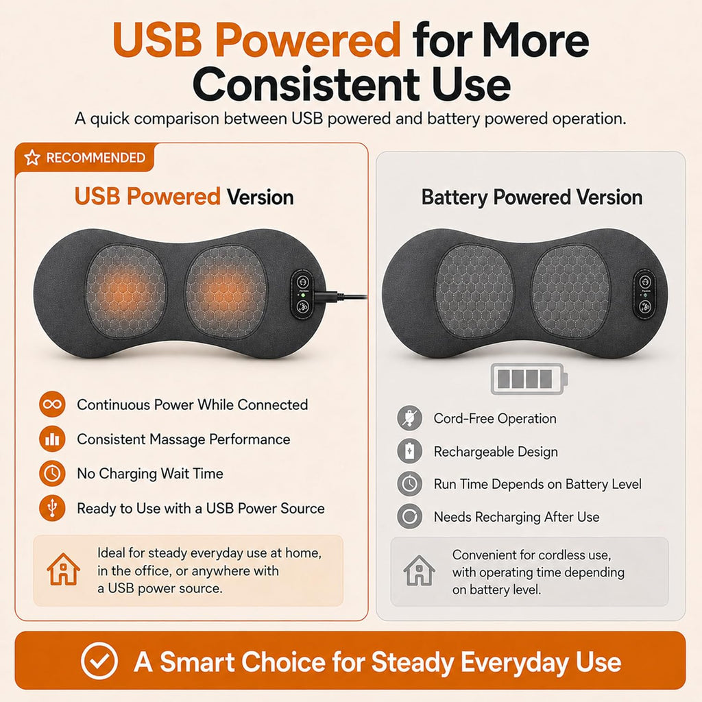 Smooth Triple Fusion Massager 