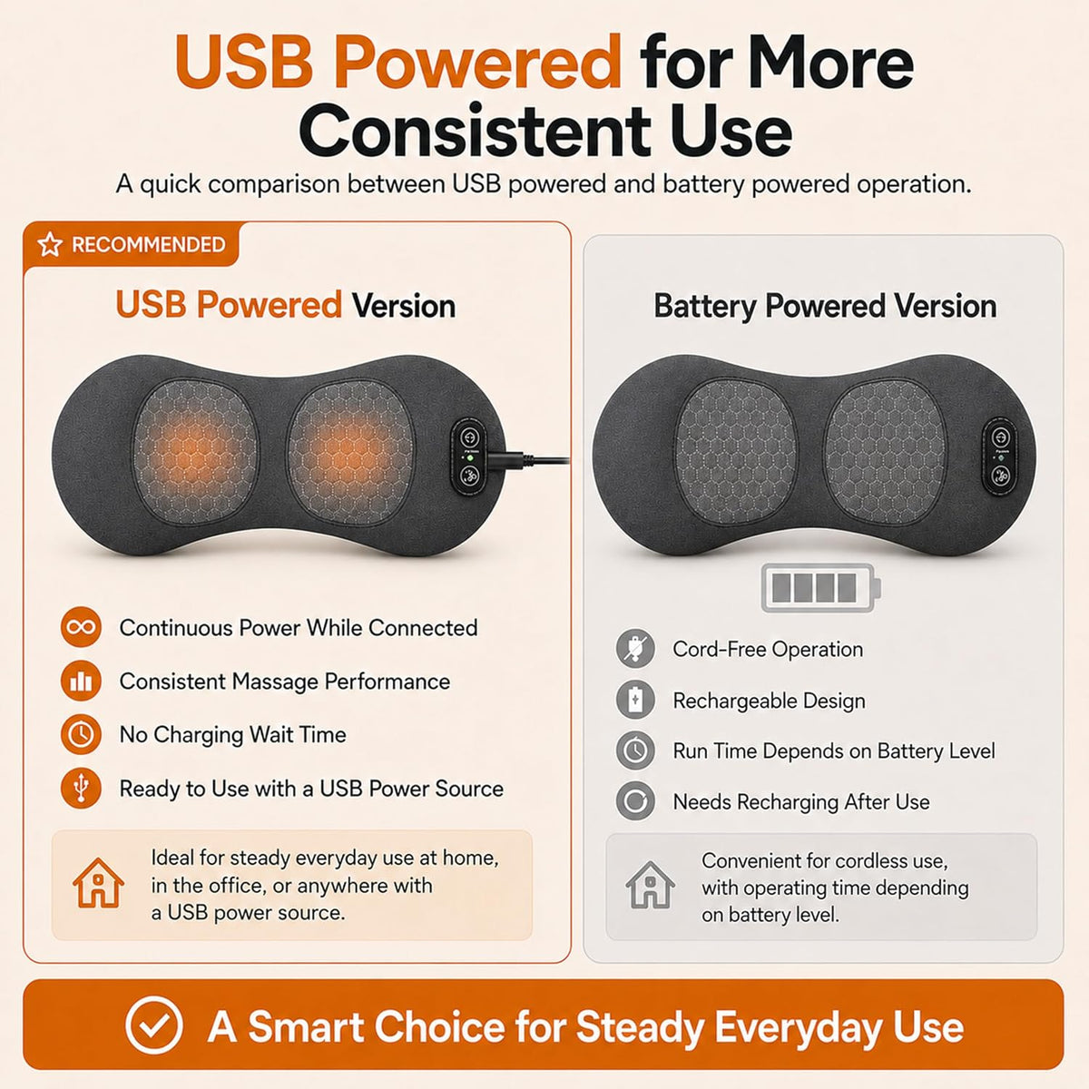 Smooth Triple Fusion Massager 