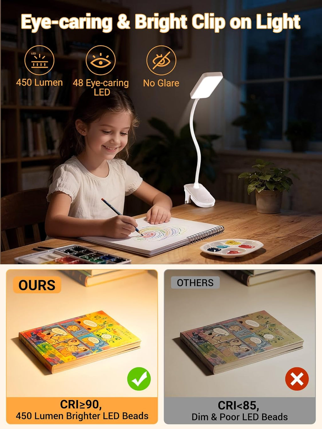 Clip on Lamp