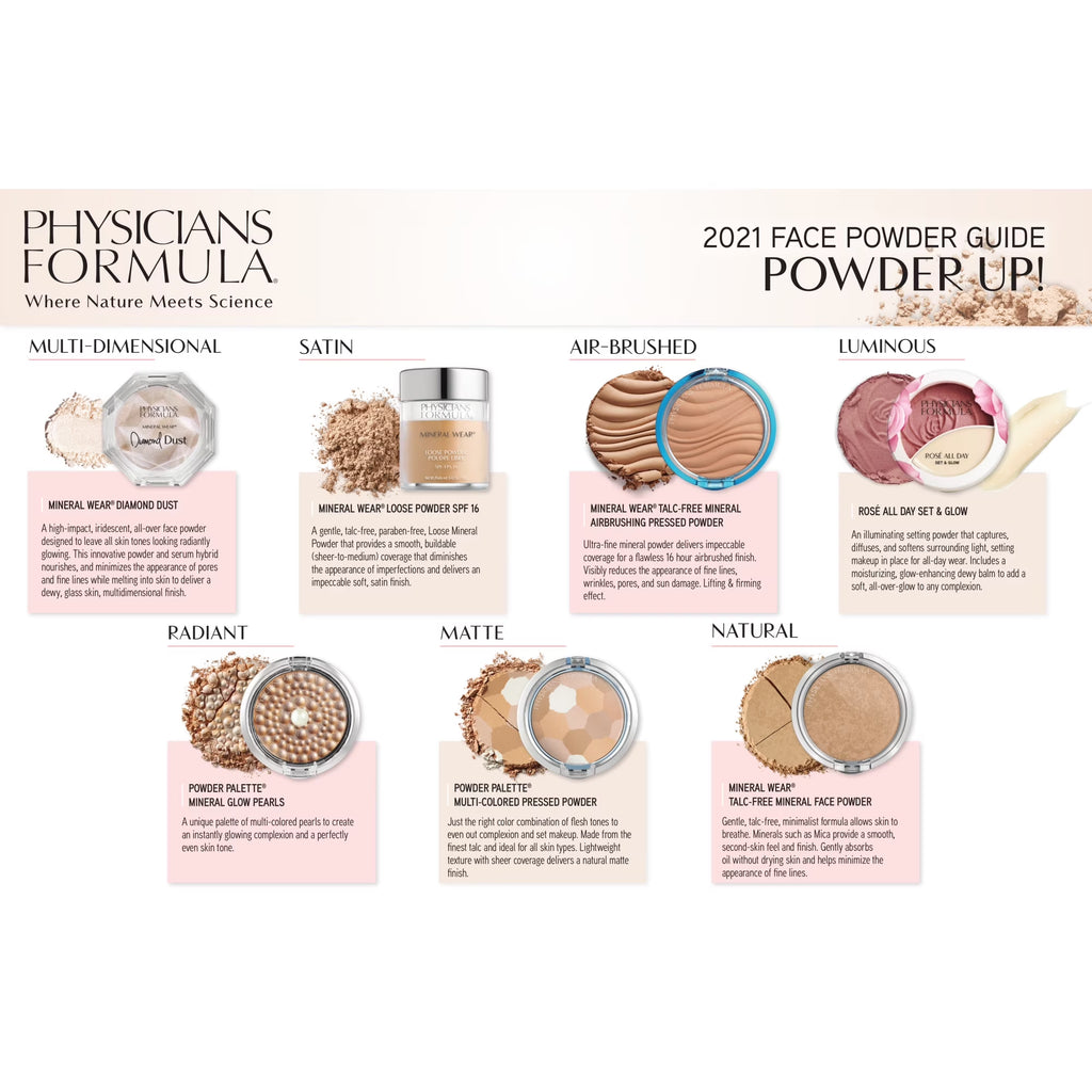 Diamond Dust Highlighter Makeup, Starlit Glow, 0.2 Oz