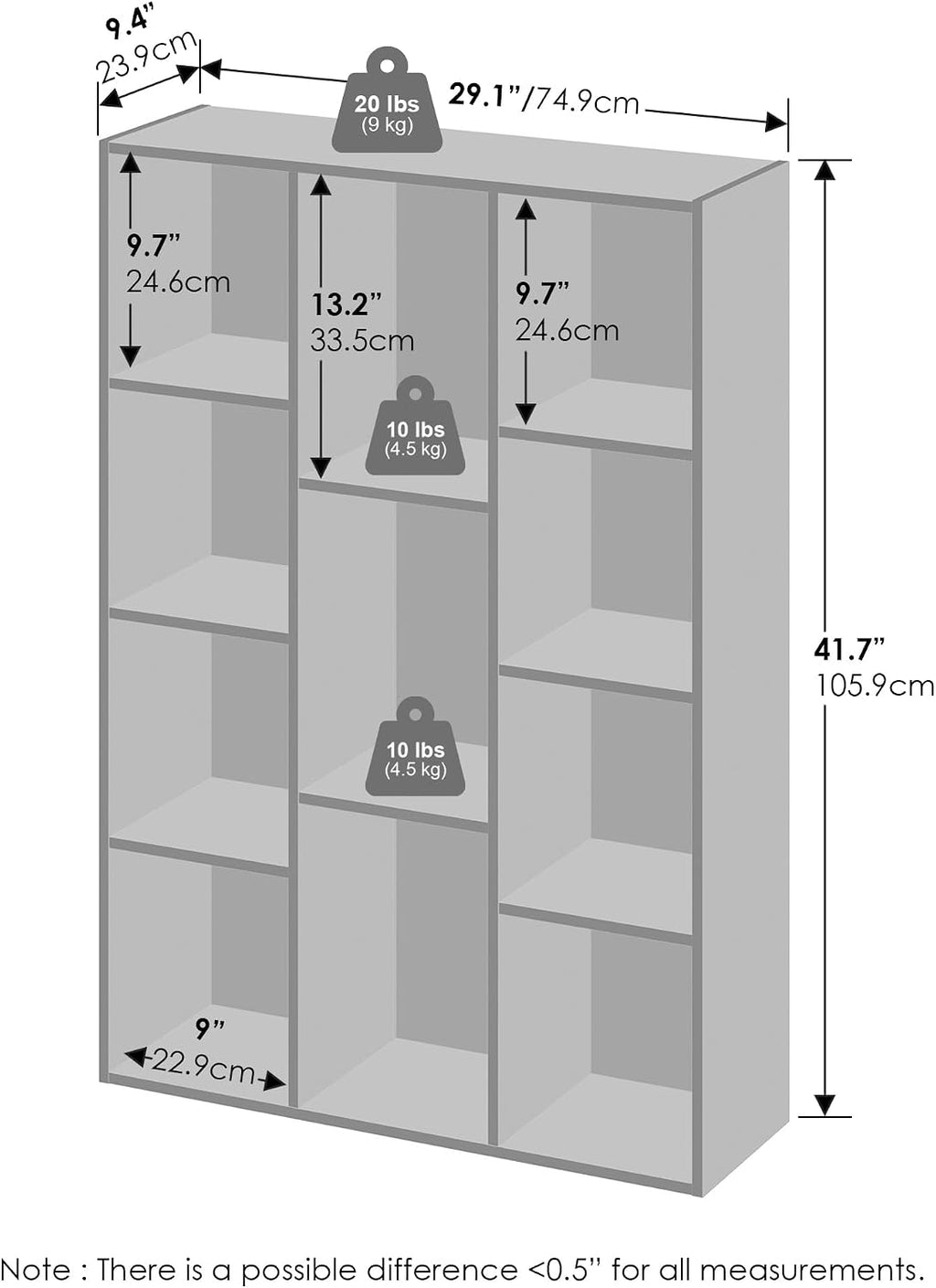 Reed Closet Organizers and Storage