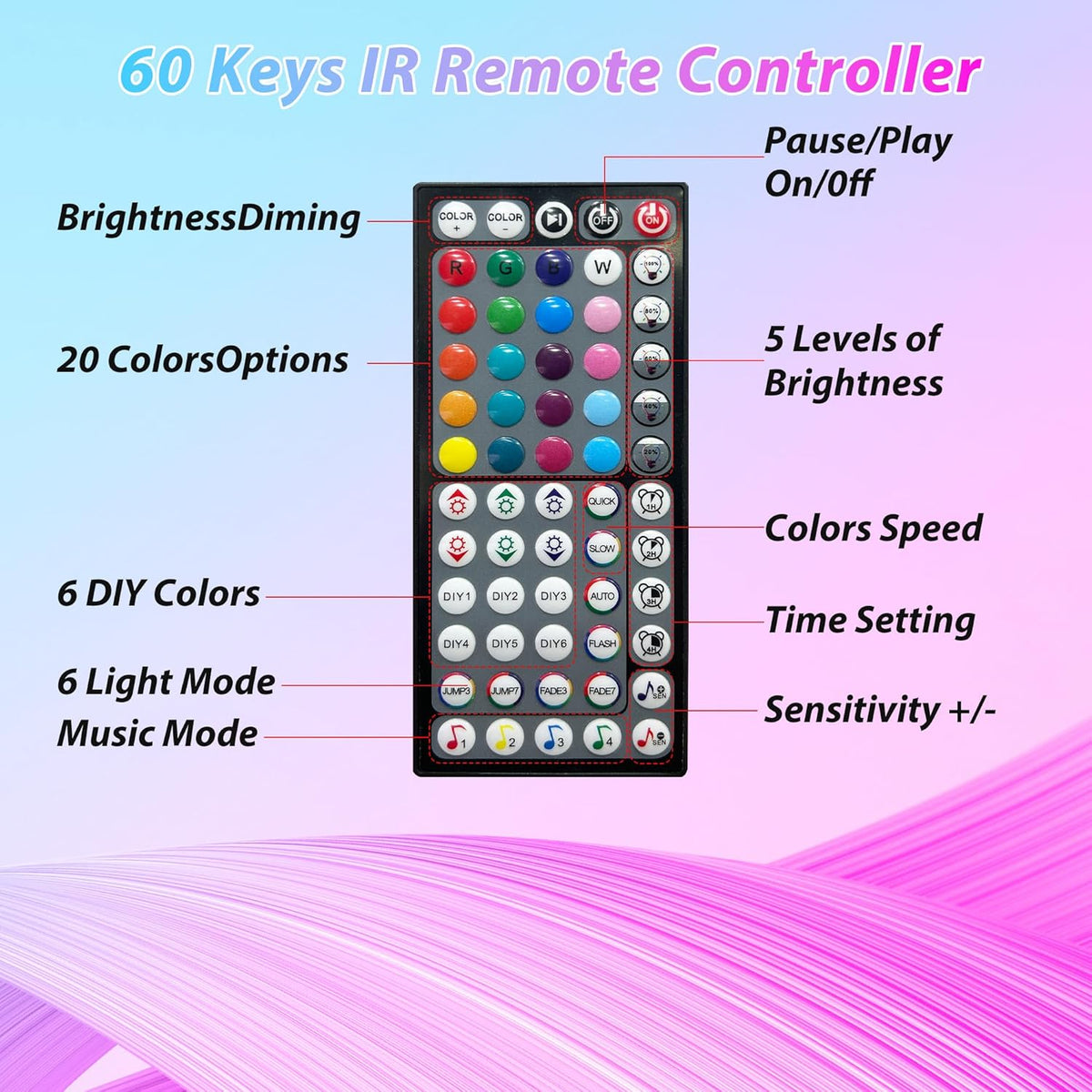 Led Lights for Bedroom 130Ft (2 Rolls * 65Ft) 