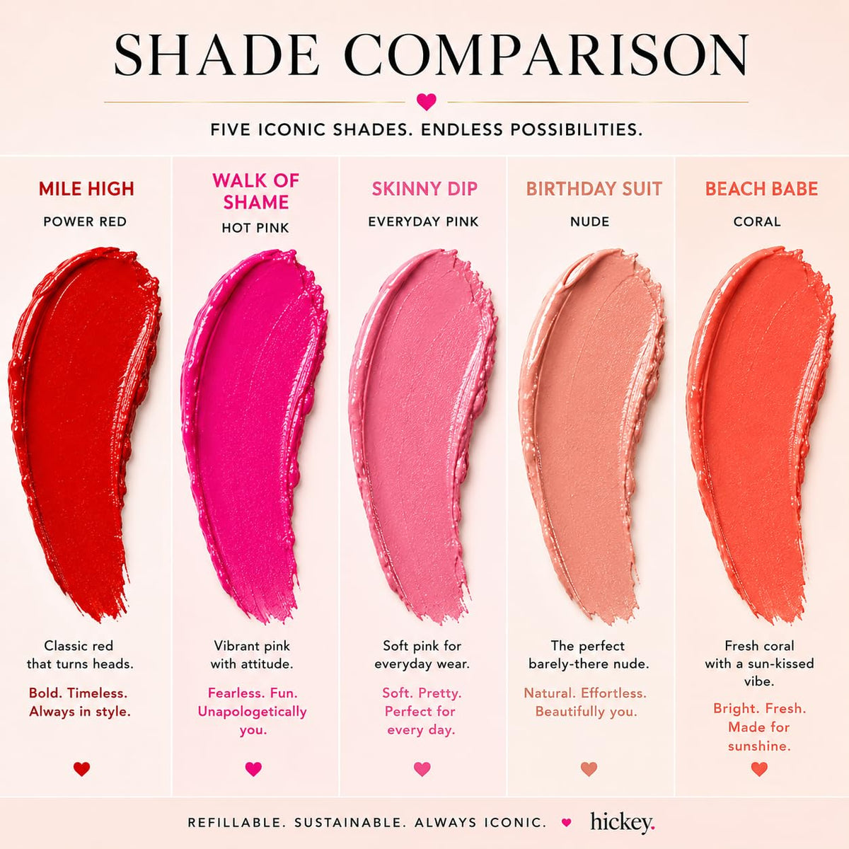 Refill Set, Fashion Week Collection – 5 Piece