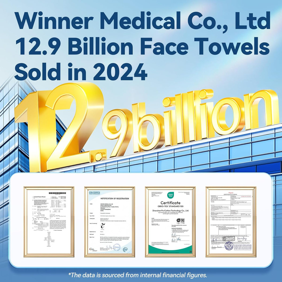 Disposable Face Towels, 100% Cotton, 100 Count (Pack of 1)