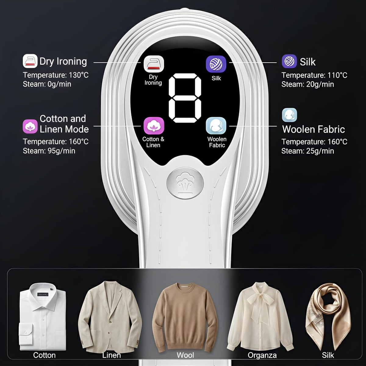 Travel Steamer for Clothes with Ironing Gloves
